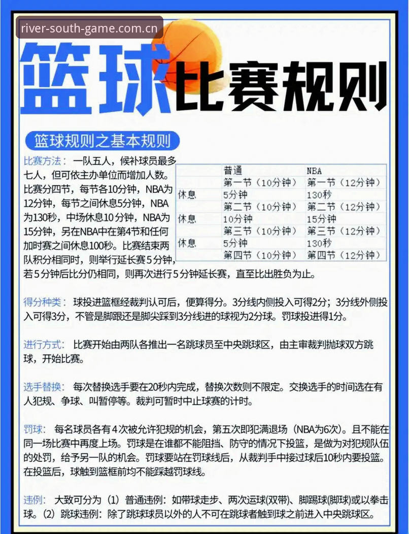 江南体育篮球竞彩与普通投注全面对比：哪个更适合你的策略？