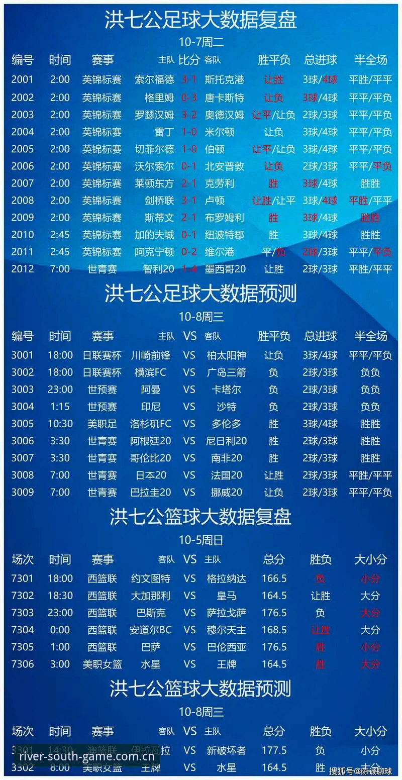 江南体育竞彩平台安卓版详解：从版本特性到赛事覆盖的全面分析
